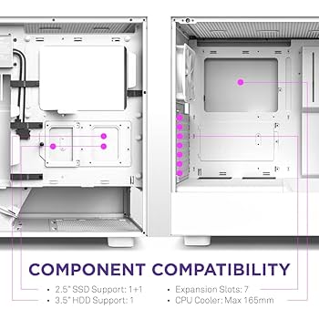 【美品】NZXT ホワイト PCケース CC-H51EW-01 NZXT H5 Flow CC-H51FW-01 [ホワイト] 価格比較 - 価格.com